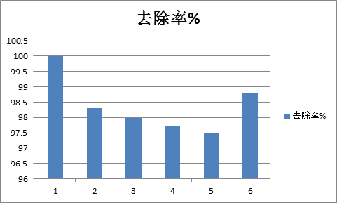 圖片信息.png